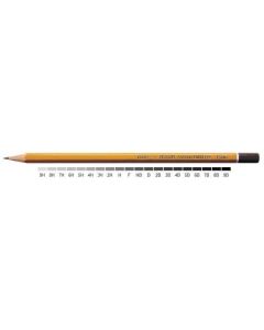 CERUZA KOH-I-NOOR  1500 8B